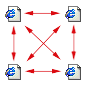 Linkstrategie komplexe Struktur